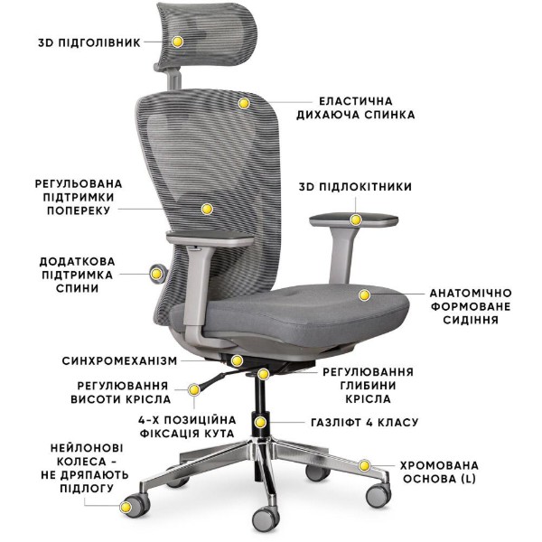 Фото - Кресло офисное Mealux Q1 Air Fabric Grey (HF Q-1 F/G)